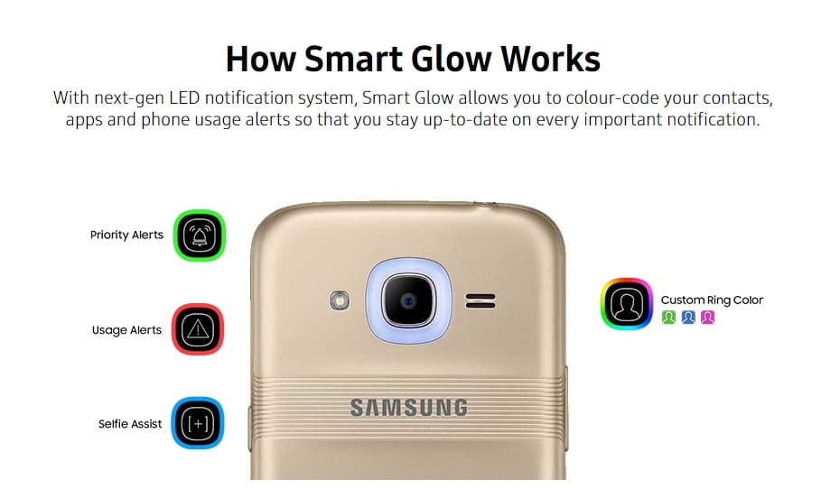 Samsung Galaxy J2 Pro 2023