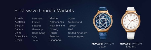 Huawei Watch Jewel & Elegant Verfügbare Länder