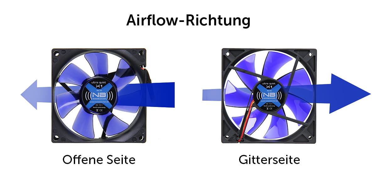 Airflow: Was der Begriff bedeutet und wie man die besten Resultate erreicht