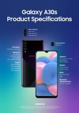 Spezifikation Samsung Galaxy A30s