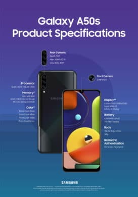 Spezifikation Samsung Galaxy A50s