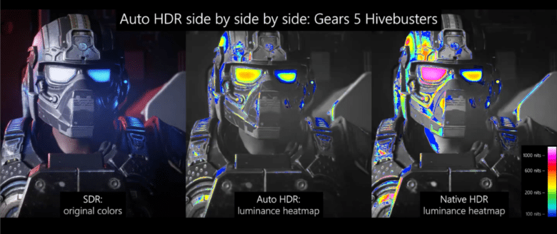Screenshot der Auto HDR-Funktion