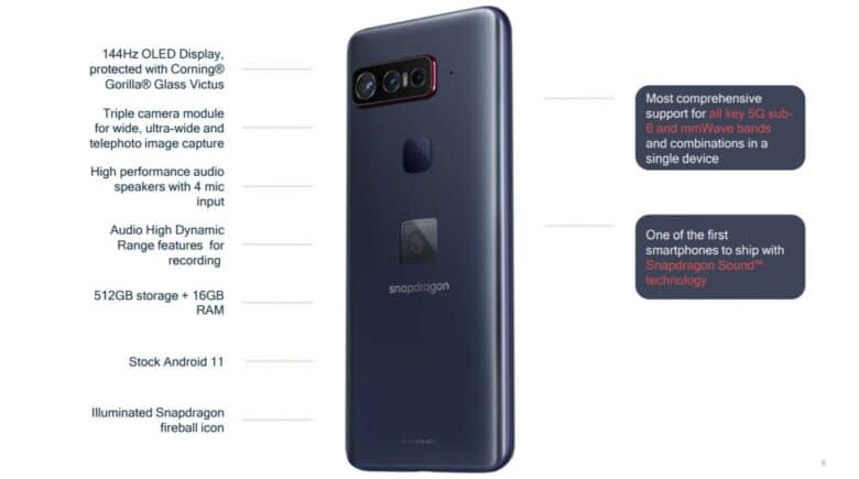 ASUS Qualcomm 5G-Worldphone Smartphone für Snapdragon Insider