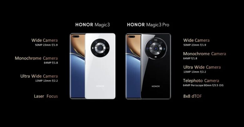 Honor Magic3 & Honor Magic3 Pro camera setup