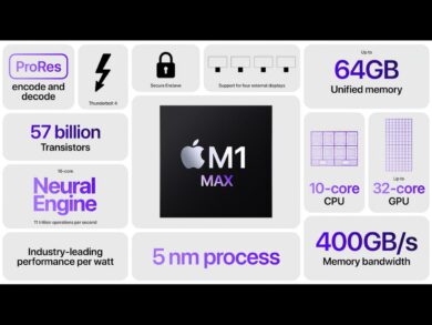 Apple M1 Max Features
