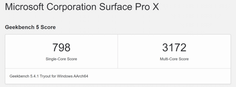 Geekbench Score des Surface Pro X