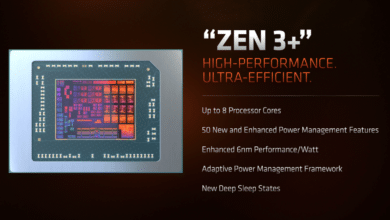 AMD Ryzen 6000U/H und Radeon RX 6000S