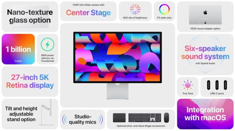 Apple Studio Display Features