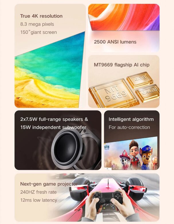 Xiaomi Fengmi V10 Features