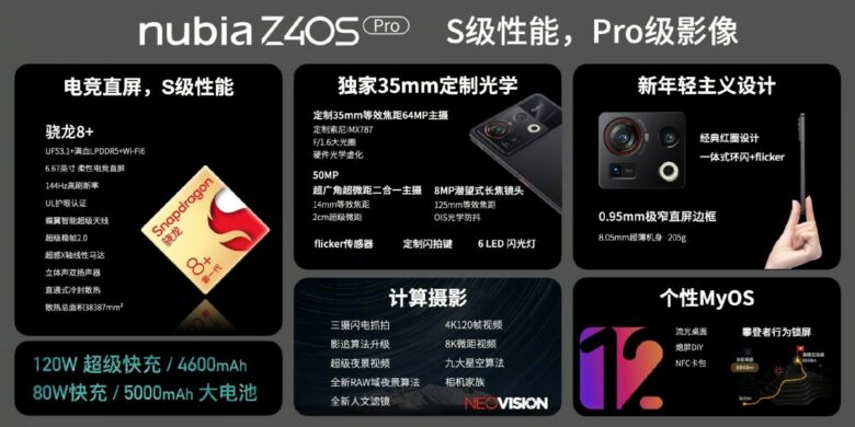 Nubia Z40S Pro Features