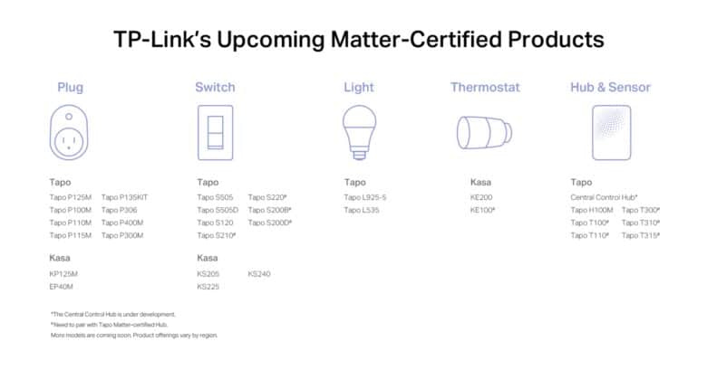 TP-Link Tapo Matter devices