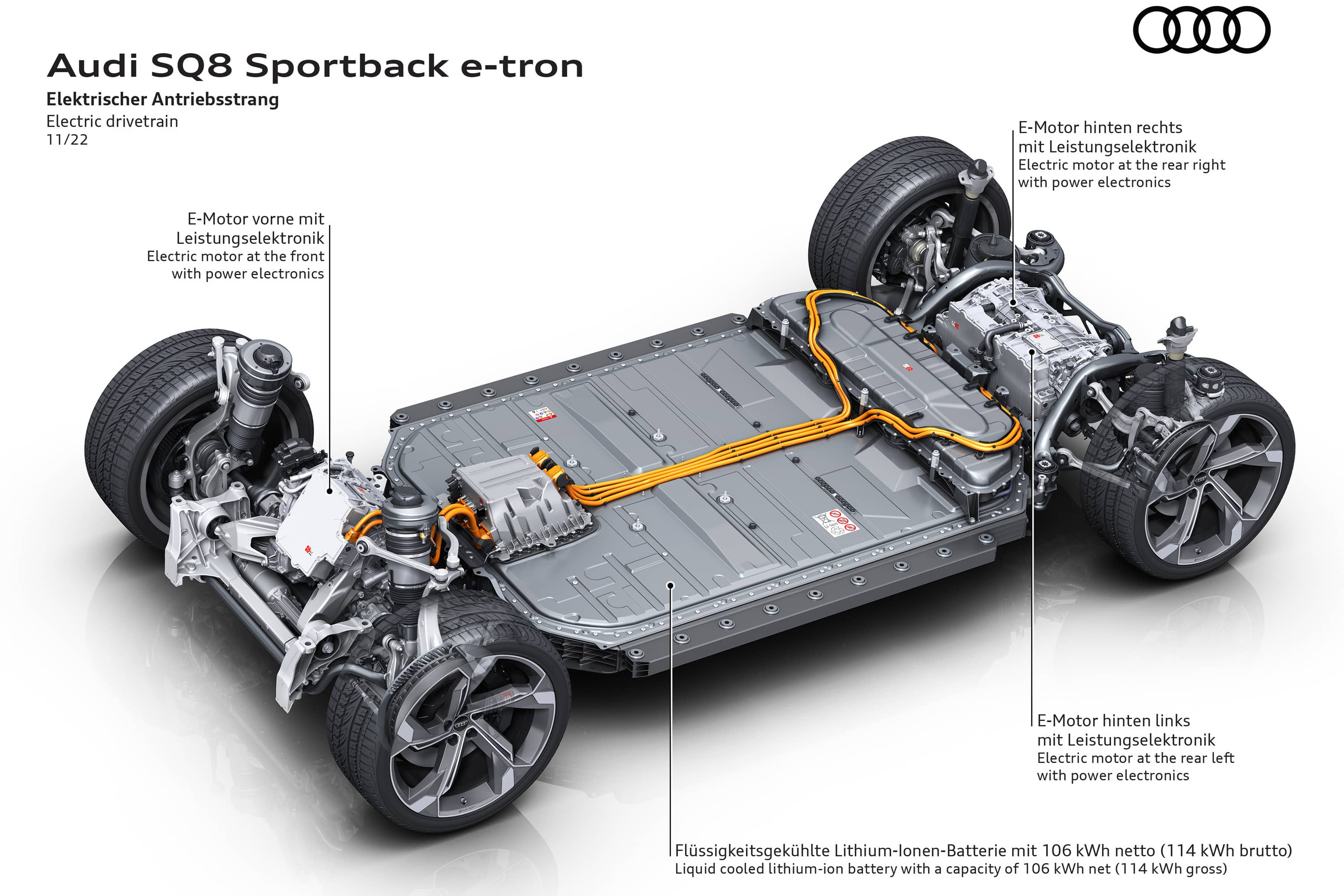 Audi Q8 e-tron: Nachfolger des e-tron mit 106-kWh-Akku