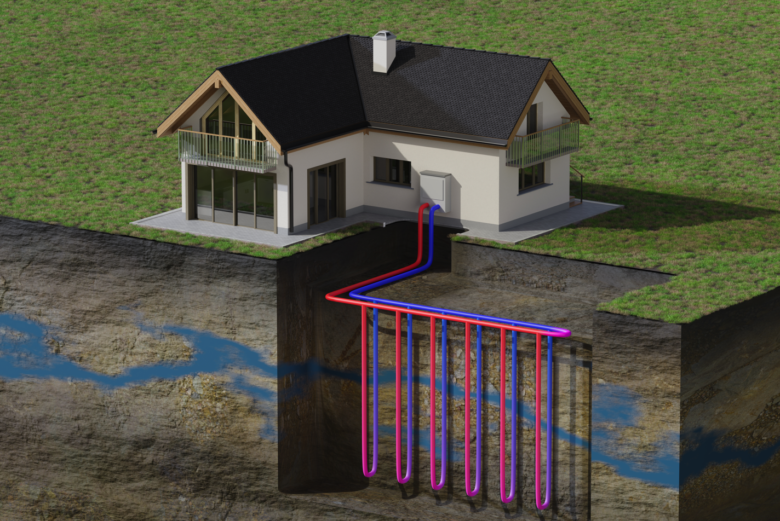 Functional principle geothermal heat pump: long pipes in deeper layers of the earth heat water or brine.