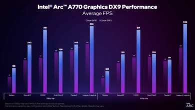 Intel Arc Treiber-Update