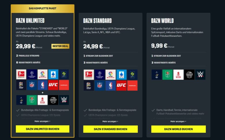 DAZN Price Increase 2023: The new subscription structure