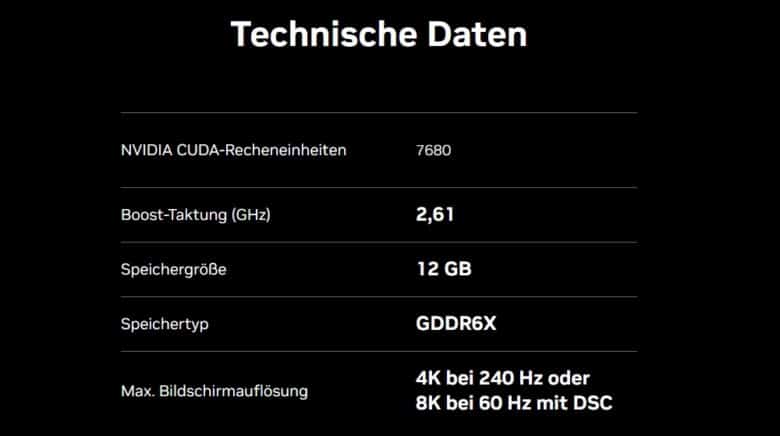 NVIDIA GeForce RTX 4070 Ti Technische Daten