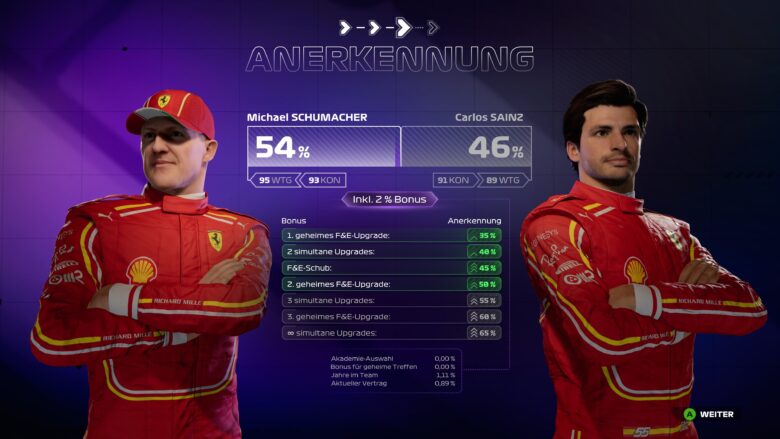 Screenshot aus F1 24 zeigt die Anerkennung im Karrieremodus zwischen Michael Schumacher und Carlos Sainz