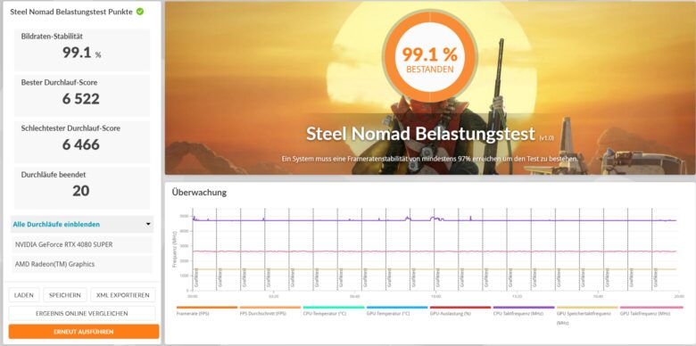 3DMark Steel Nomad Stress Test