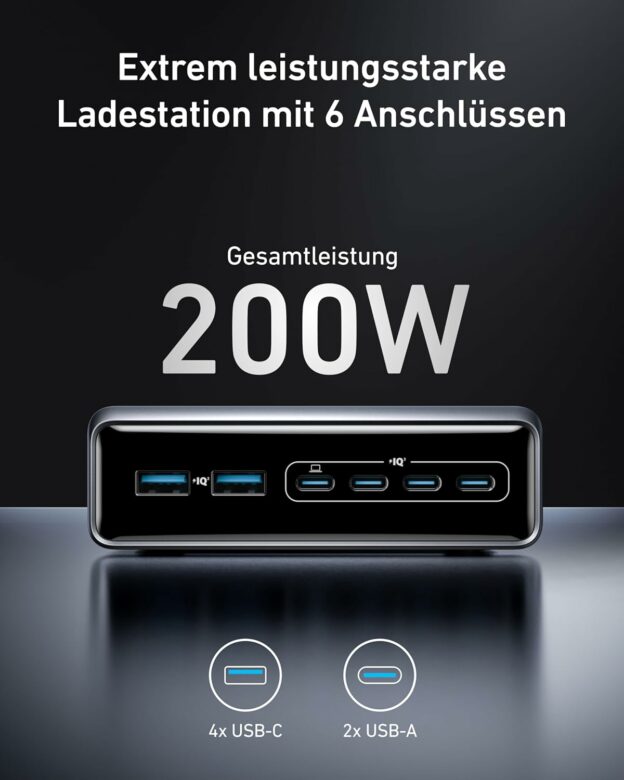 Anker Prime Ladegerät (200W)