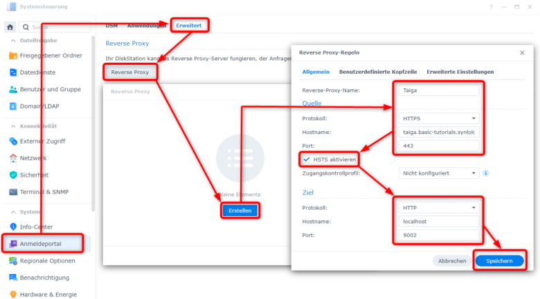 Wenn eine Anfrage von außerhalb deines LANs kommt, kann dein NAS mit Hilfe des Reverse Proxy direkt zuordnen, zu welchem Container die Anfrage geleitet werden soll.